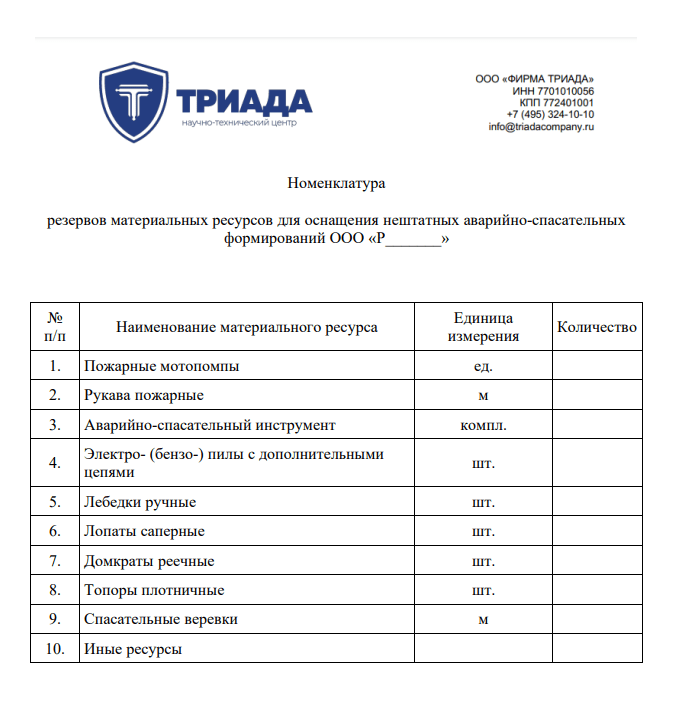 образец номенклатуры для резервов материальных ресурсов