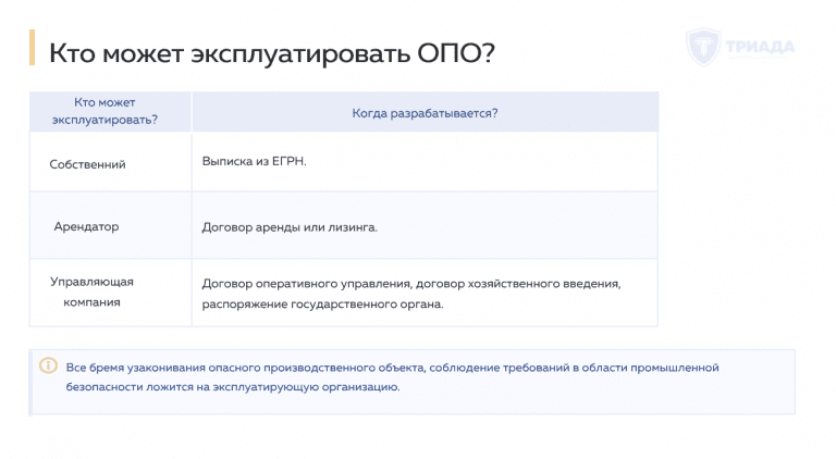 кто может эксплуатировать ОПО