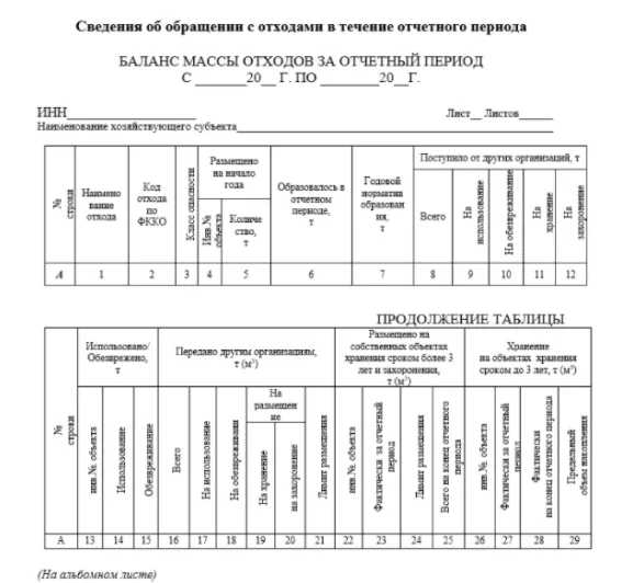 Образец декларации о количестве выпущенных в обращение на территории РФ товаров.