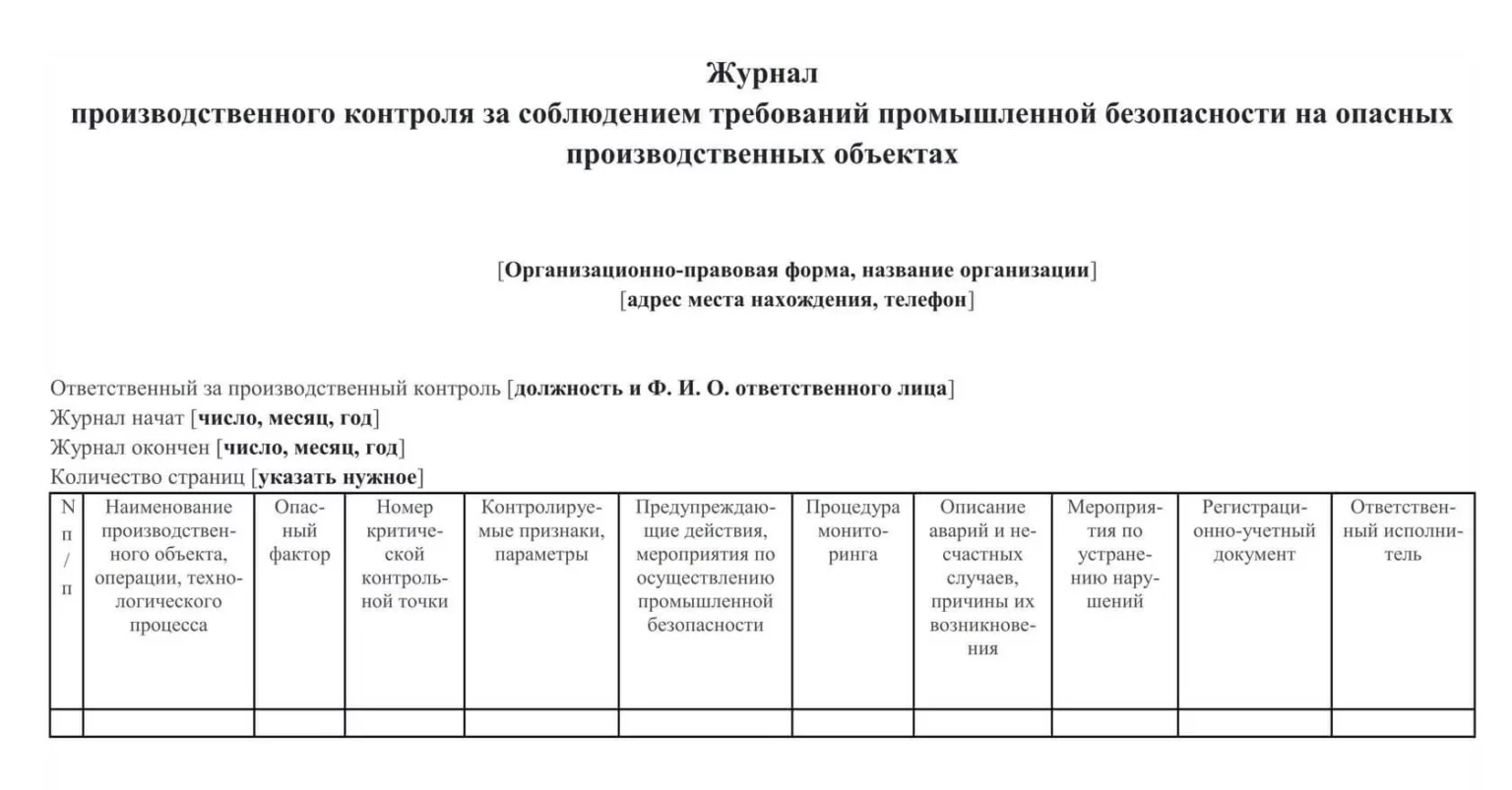 Сведения о системе контроля качества работ и охране труда в сро образец заполнения