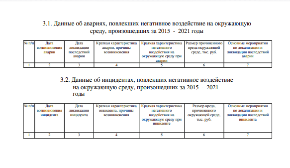 образец раздела 3 декларации ДВОС