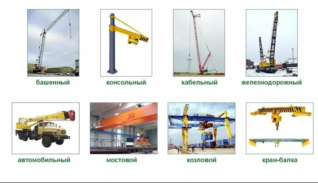 виды подъемных сооружений
