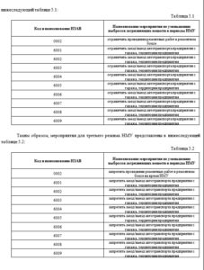 образец нму