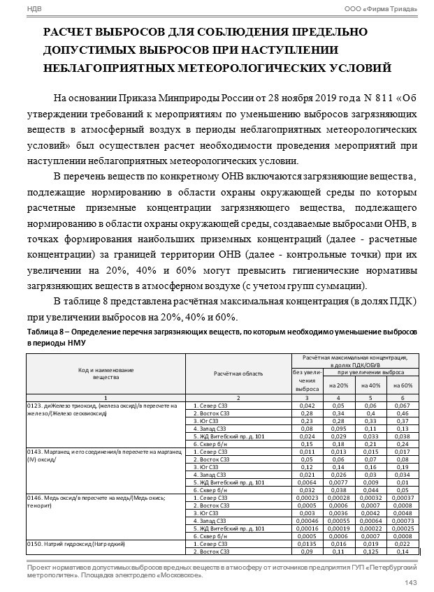 Определение перечня загрязняющих веществ, по которым необходимо уменьшение выбросов в периоды НМУ