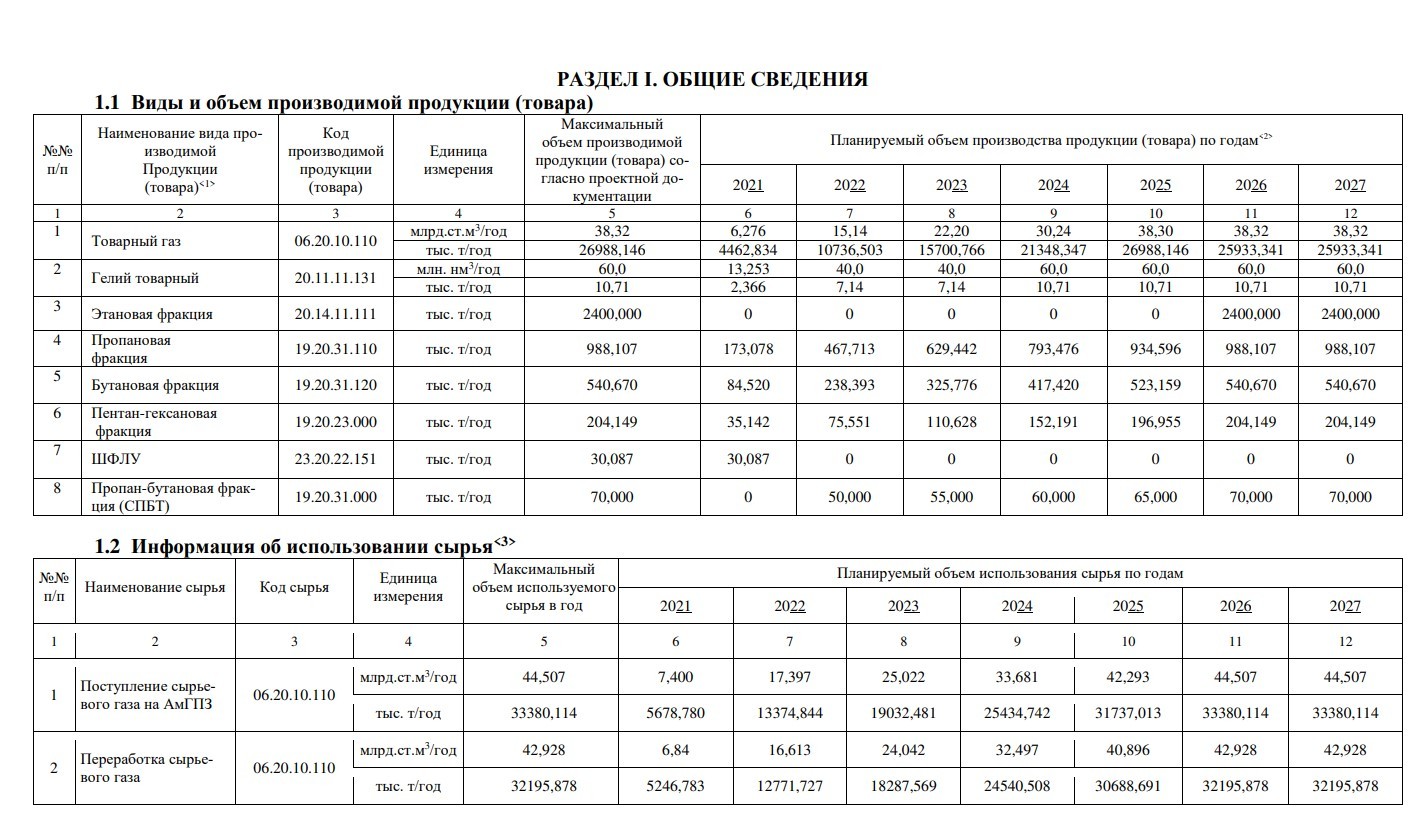 образец заявки на КЭР