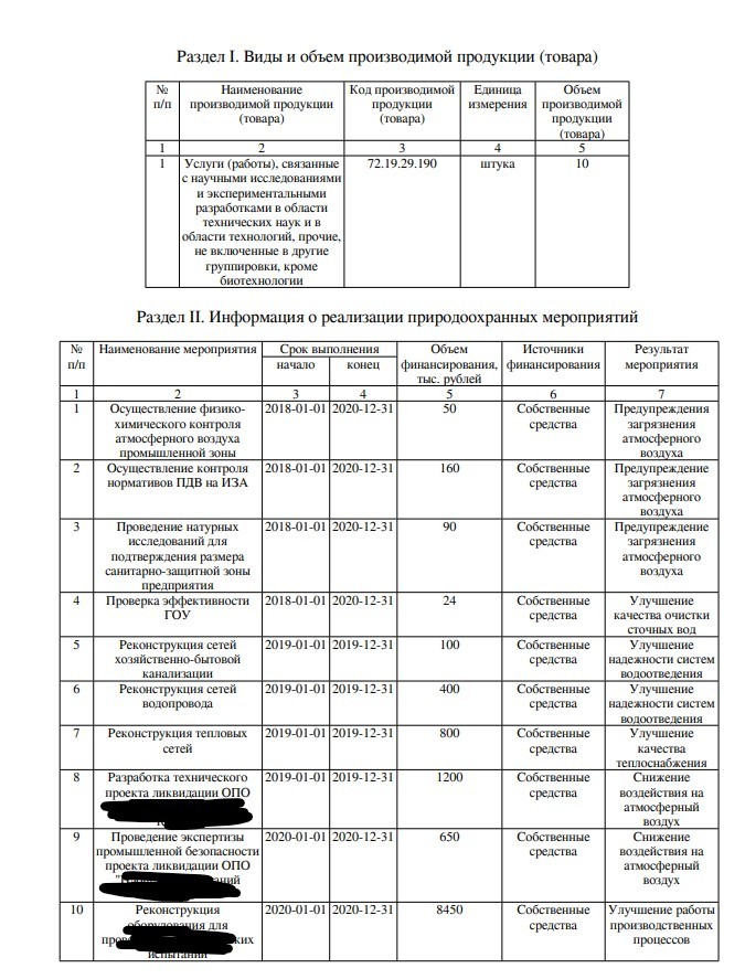разделы декларации ДВОС 1 и 2