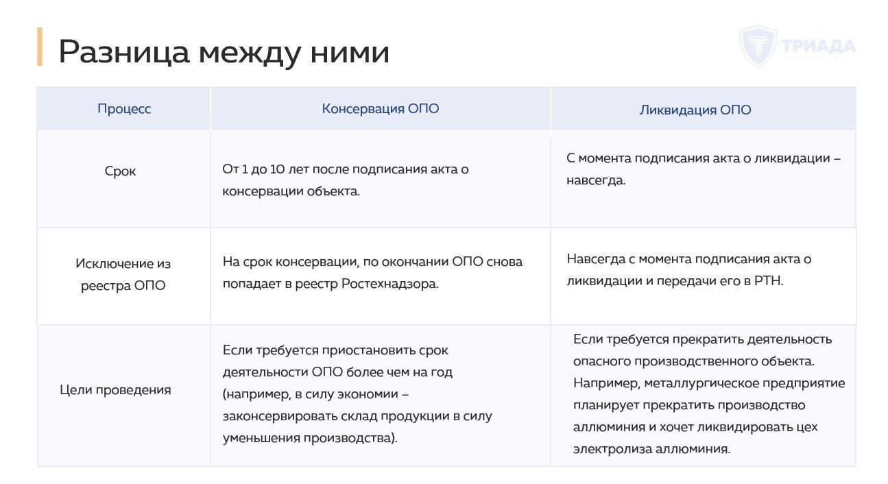 Акт о консервации опо. Акт о ликвидации объекта НВОС образец. Акт консервации объекта НВОС. Акт о консервации или ликвидации объекта НВОС пример.