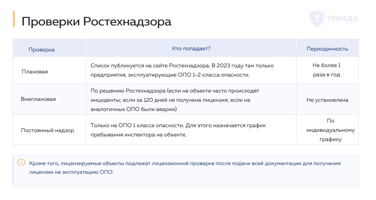 Ростехнадзор плановые проверки