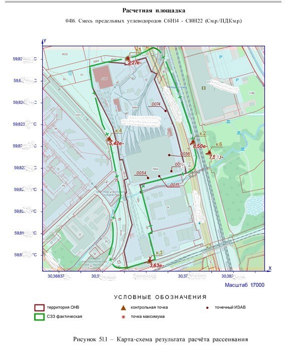 расчеты НДВ