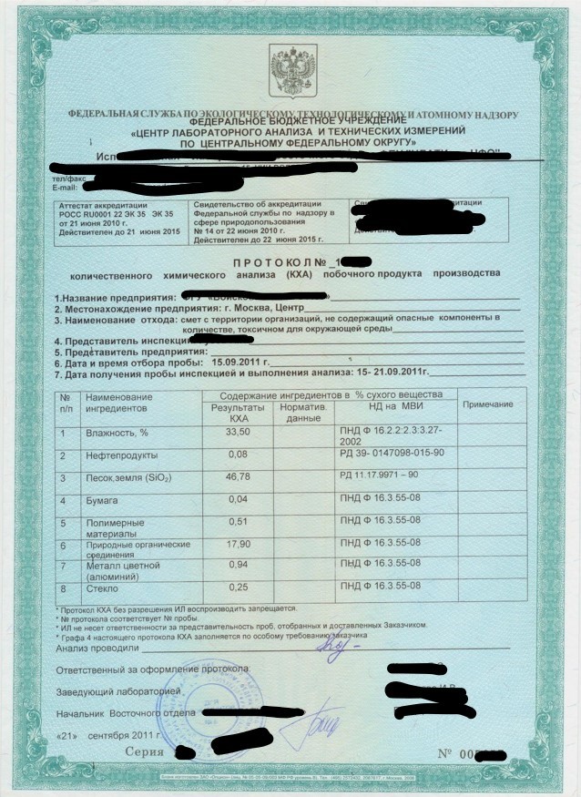 протокол биотестирования состава отхода