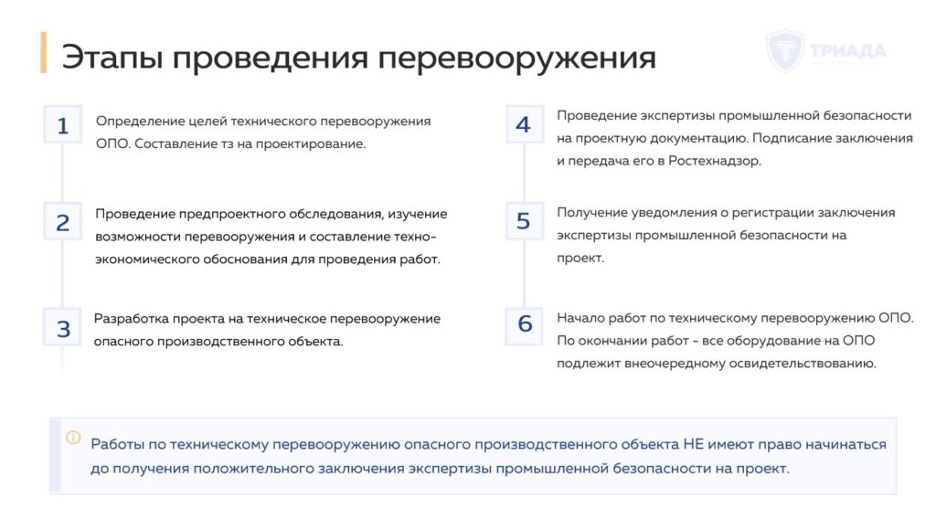 порядок работ по техническому перевооружению