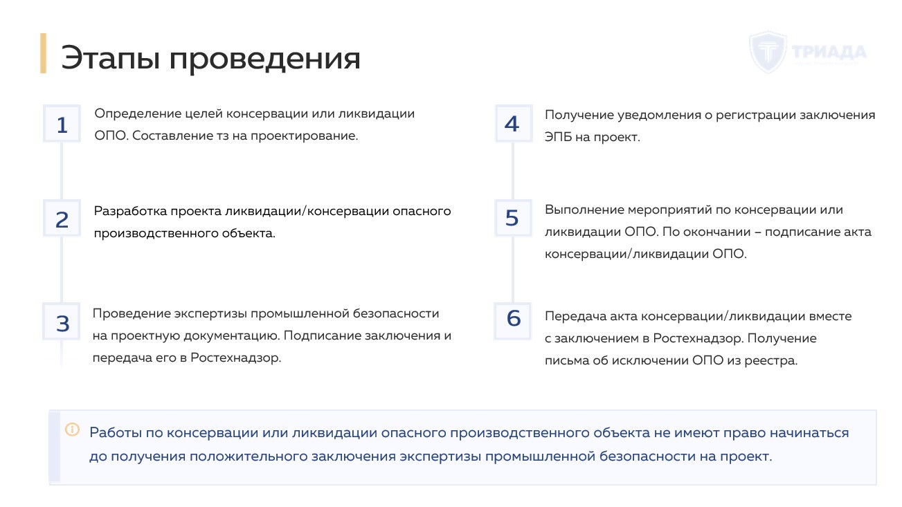 этапы консервации опо