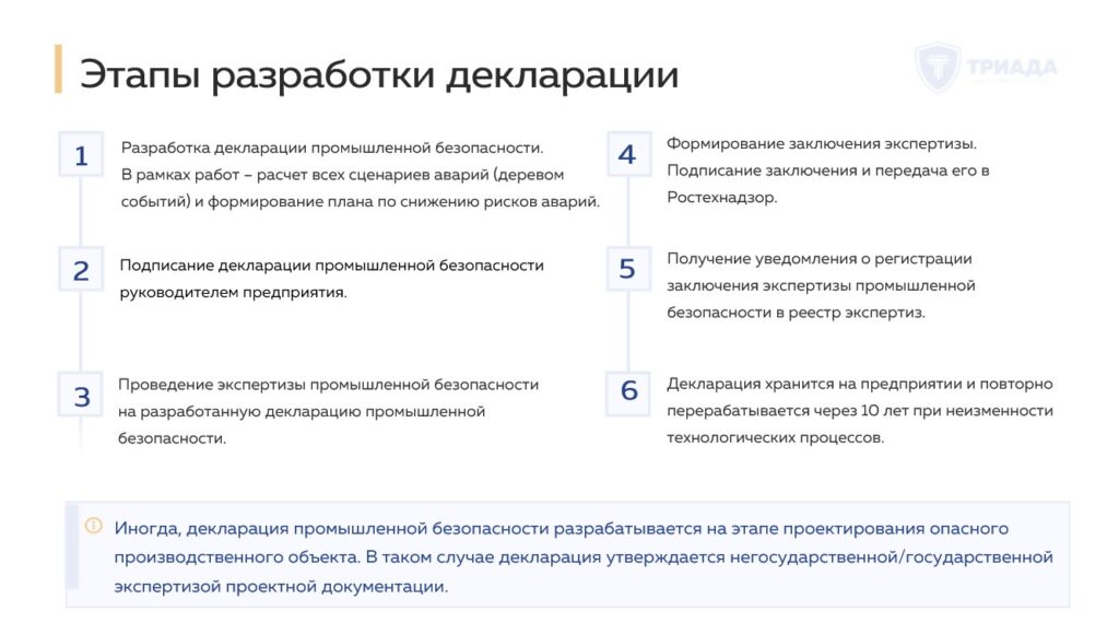 порядок оформления декларации промышленной безопасности