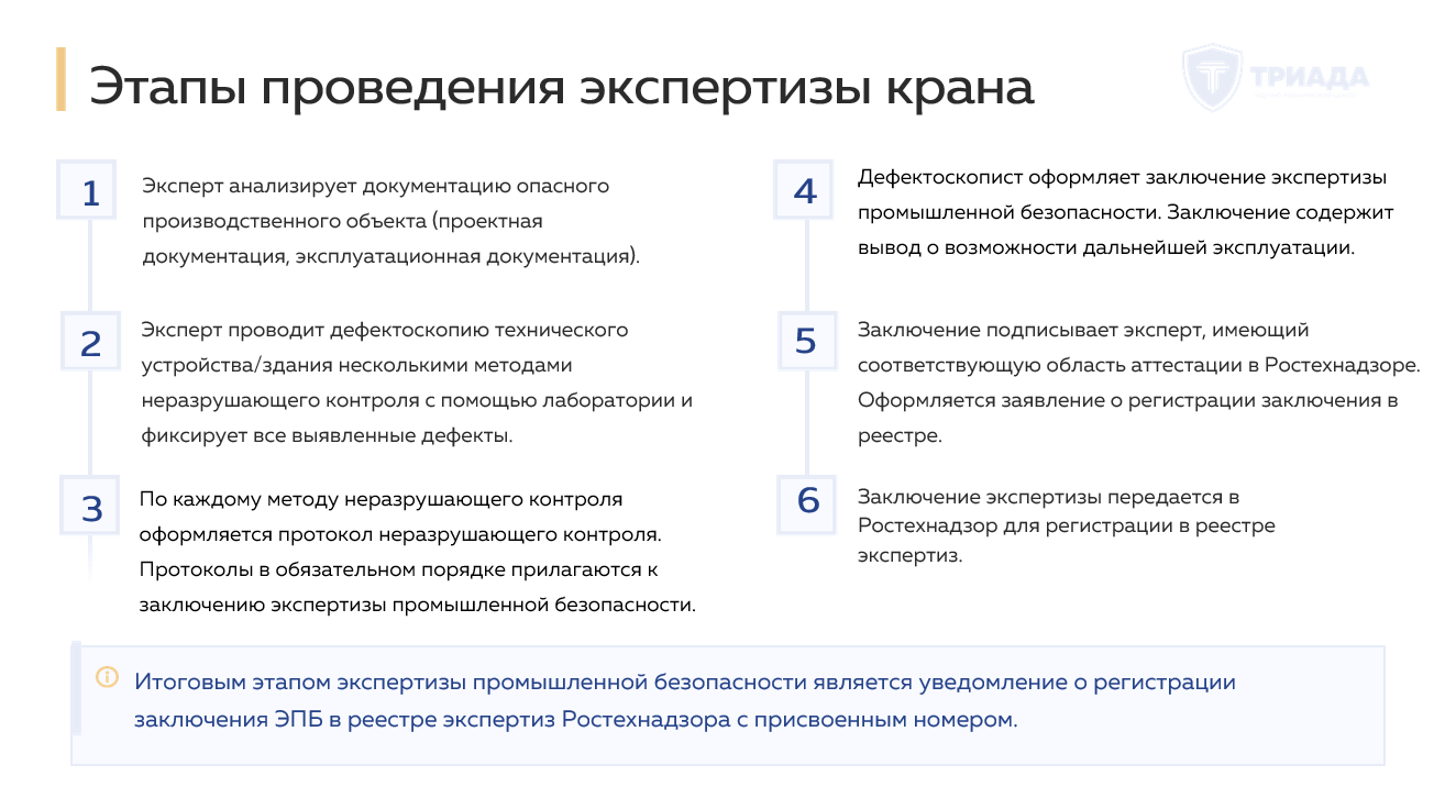 Предоставление государственной услуги по ведению реестра …