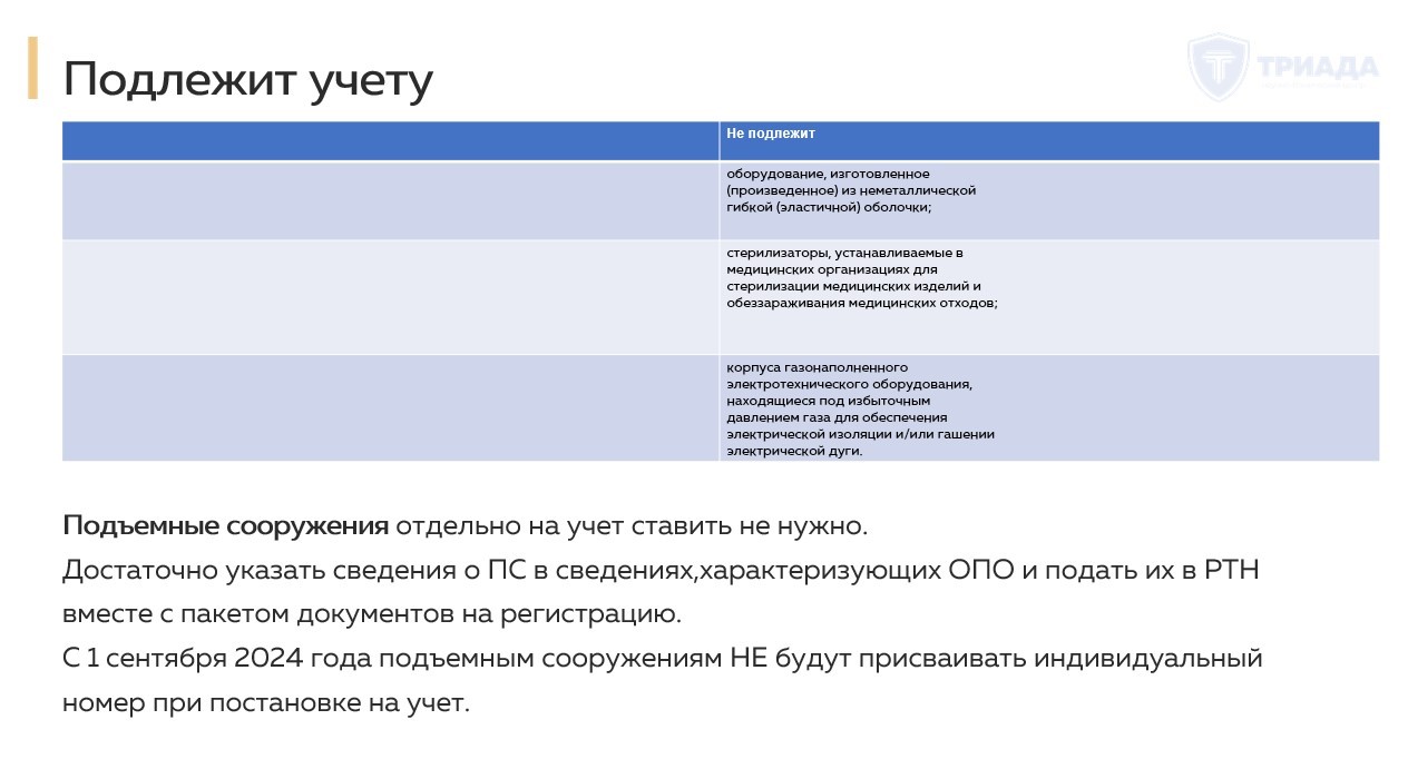 перечень оборудования, подлежащего учету в Ростехнадзоре