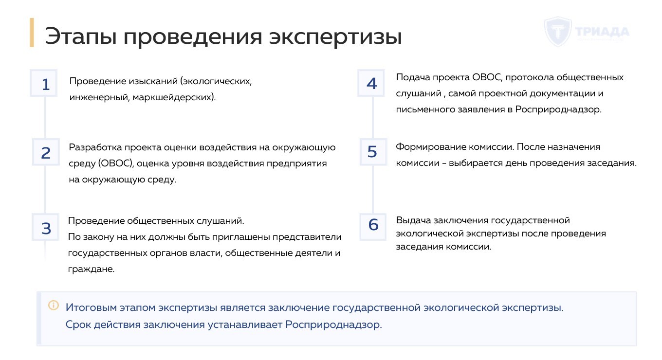 Государственная экологическая экспертиза - проведение по всей России 2024