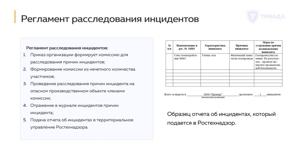 регламент расследования инцидентов