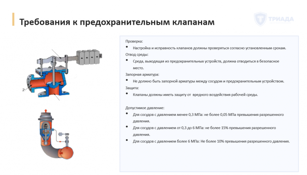 требования к предохранительным клапанам