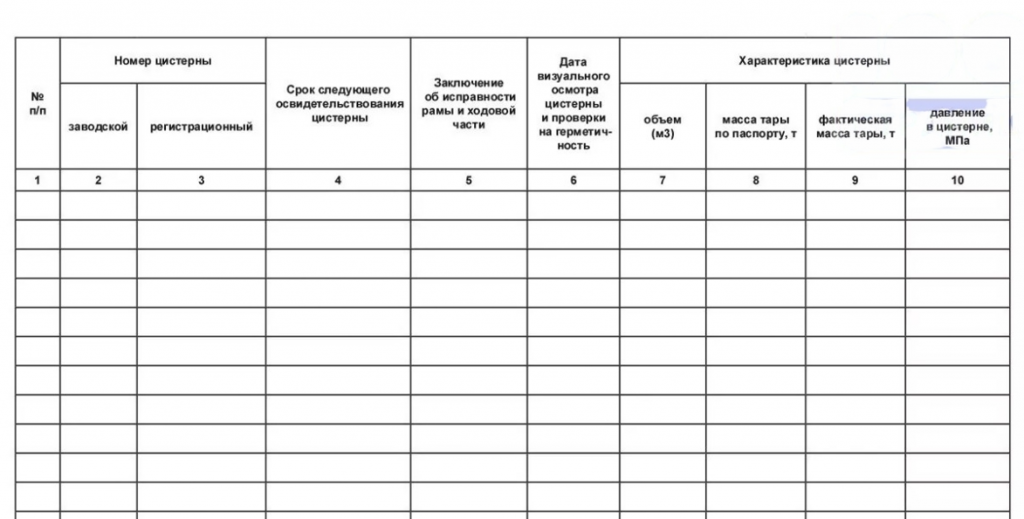 образец журнала наполнения цистерны