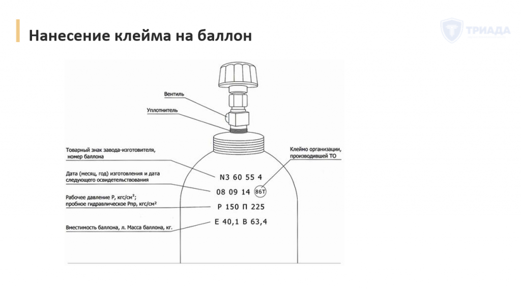 клеймирование баллона после освидетельствования