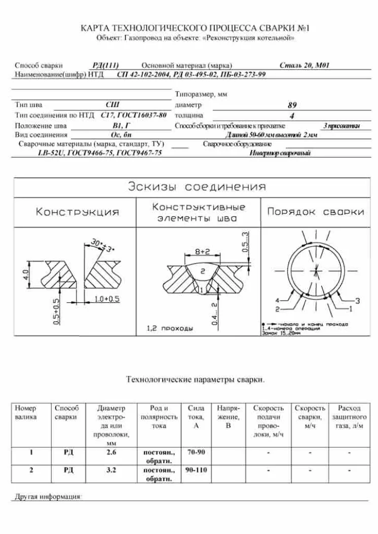 пример технологической карты сварки