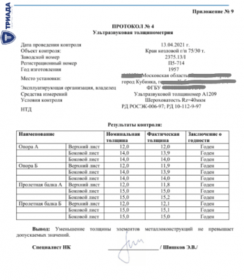 образец протокола крана путем УЗК