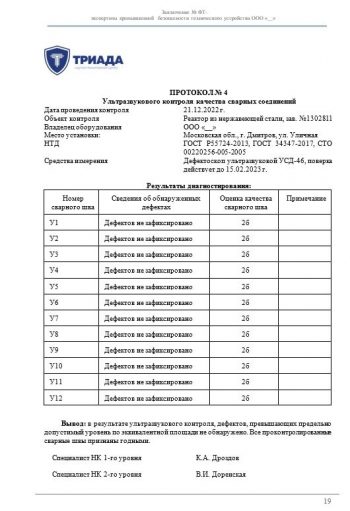 образец протокола неразрушающего контроля