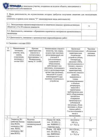 детальная информация об опо (в рамках сведений характеризующих опо)