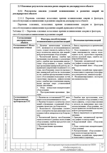 анализ сценариев аварий и причин их возникновения (для декларации промышленной безопасности)