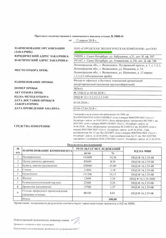 образец протокола биотестирования