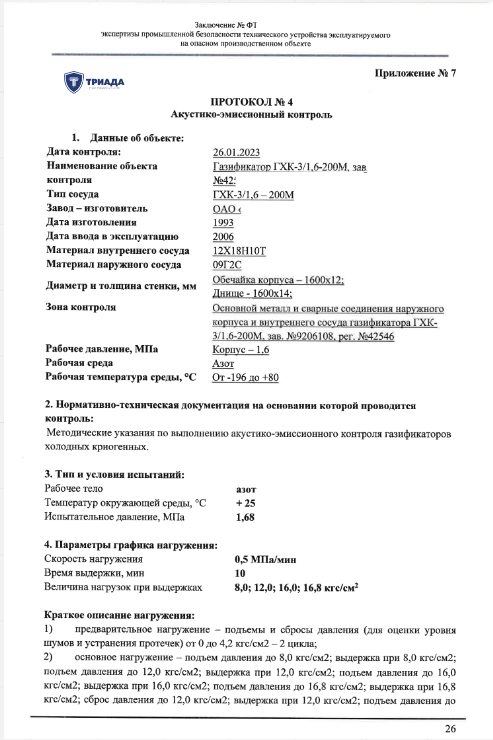 протокол акустически-эмиссионного контроляконтроля
