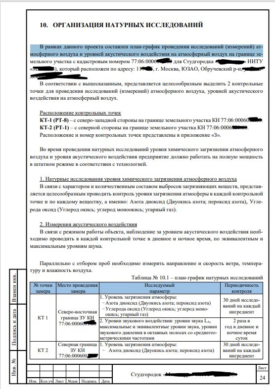 образец плана проведения натурных измерений (проект сзз)