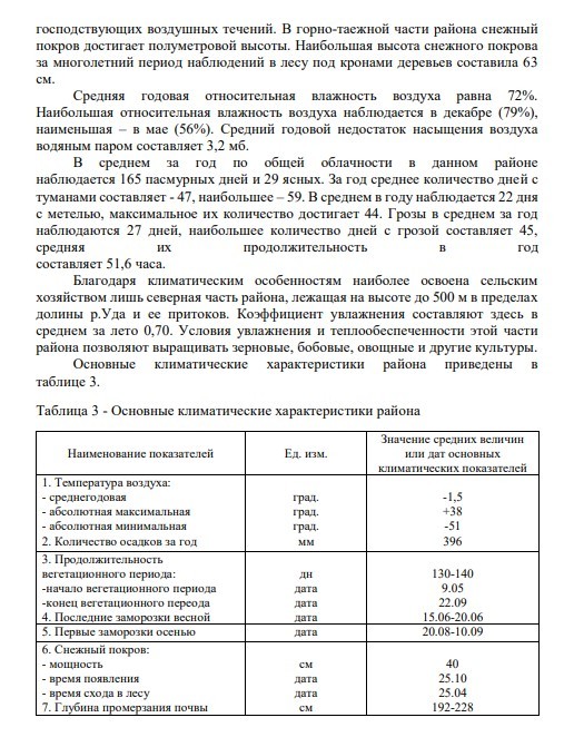 образец гидрометеорологических и экологических особенностей региона, для которого разрабатывается ПЛАРН