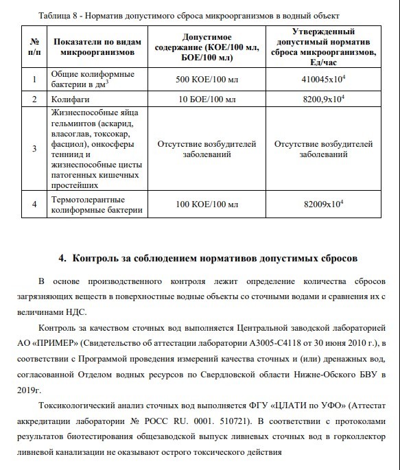 образец проекта НДС - раздел "контроль за соблюдением нормативов допустимых сбросов"