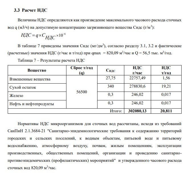 образец нормативов допустимых сбросов