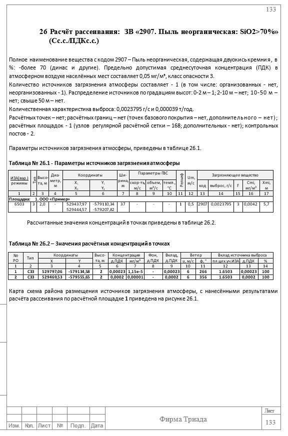 приложение к проекту ООС с расчетами рассеивания вредных веществ при строительстве/и при дальнейшей эксплуатации объекта