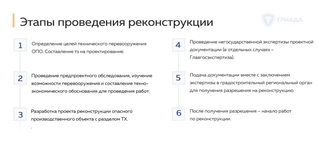 этапы разработки проекта реконструкции ОПО