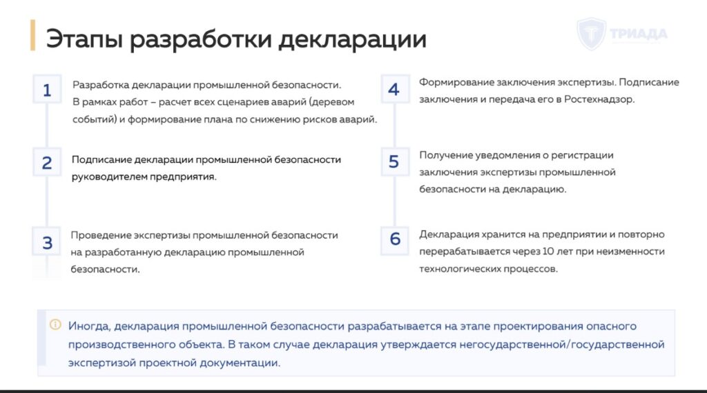 порядок проведения экспертизы декларации безопасности
