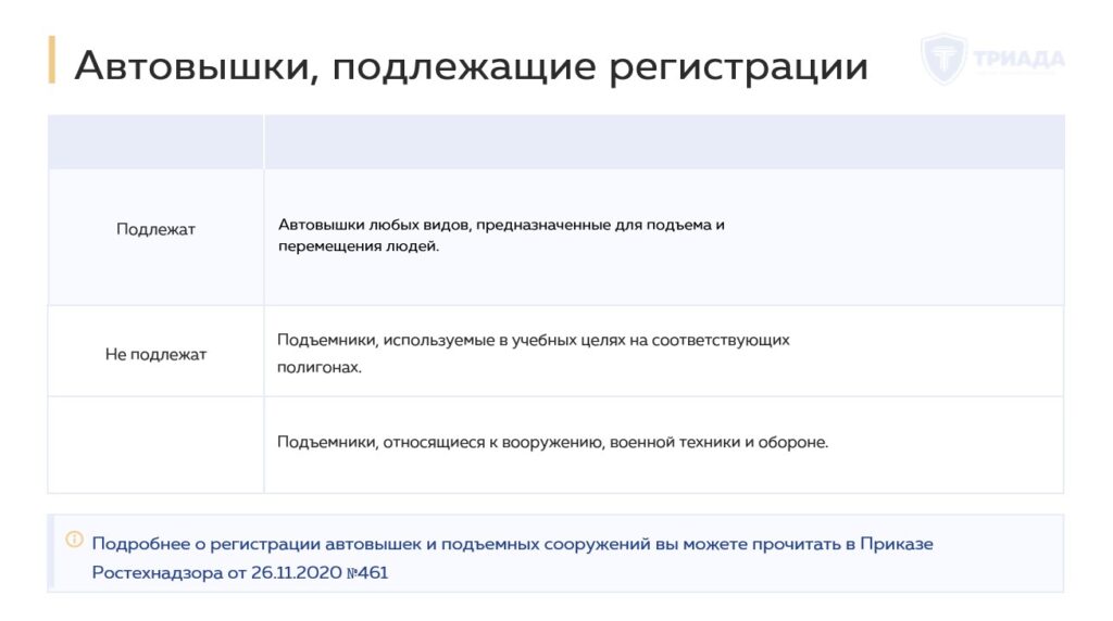 автовышки, подлежащие регистрации в Ростехнадзоре