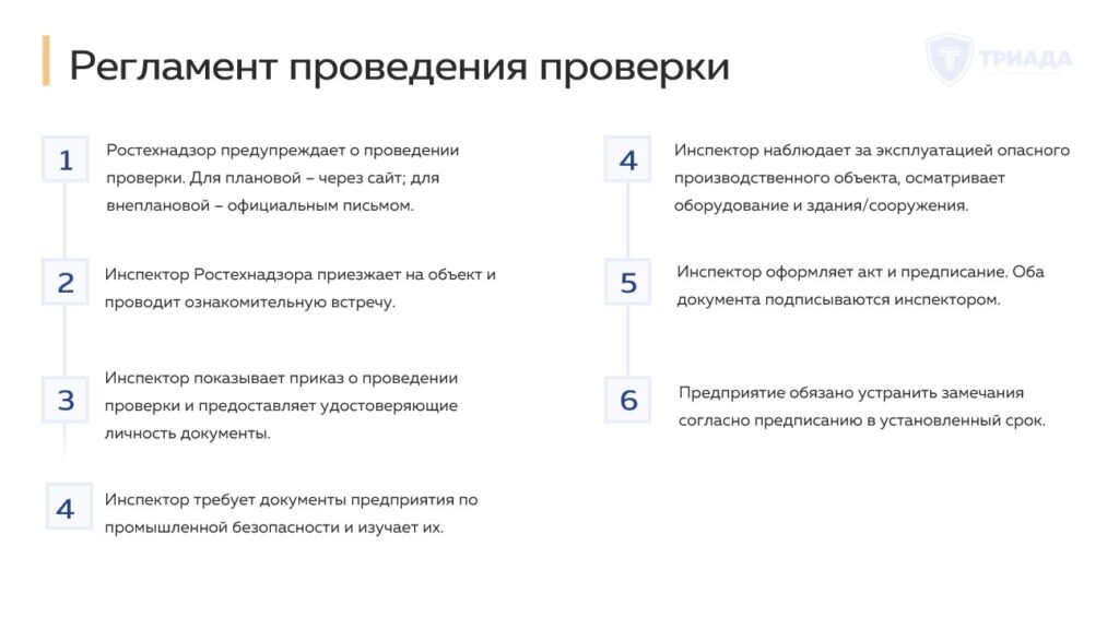 порядок проведения проверки Ростехнадзором