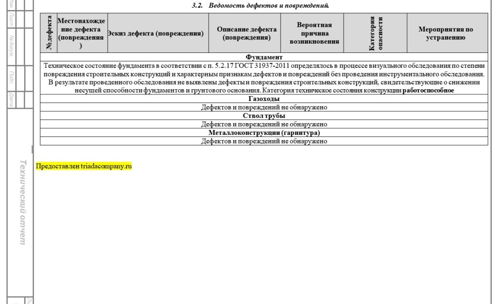 образец дефектной ведомости дымовой трубы