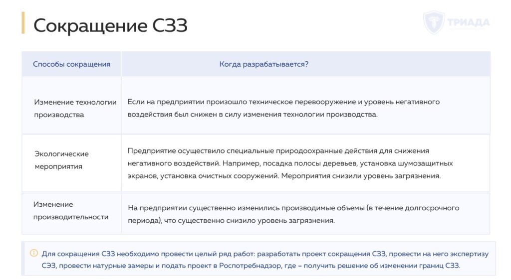 сокращение сзз - когда возможно