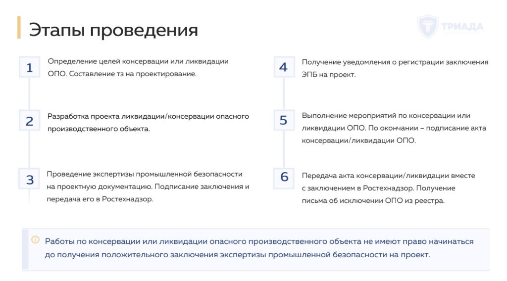 порядок проведения работ по консервации/ликвидации ОПО