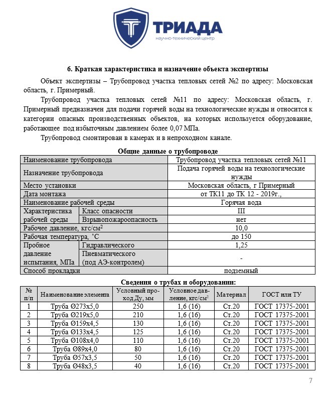 Краткая характеристика и назначение объекта диагностирования