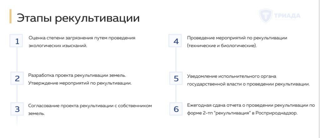 регламент проведения рекультивации нарушенных земель