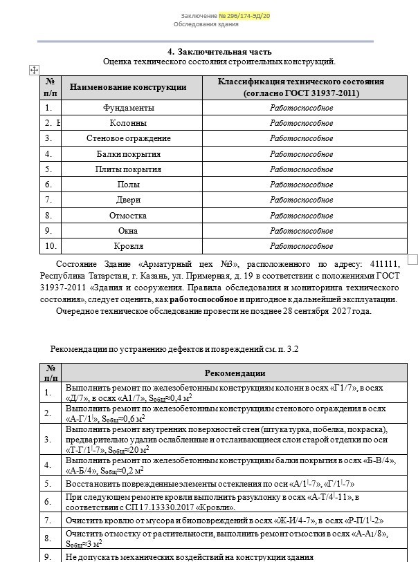 образец акта обследования здания (в том числе и фундамента здания)