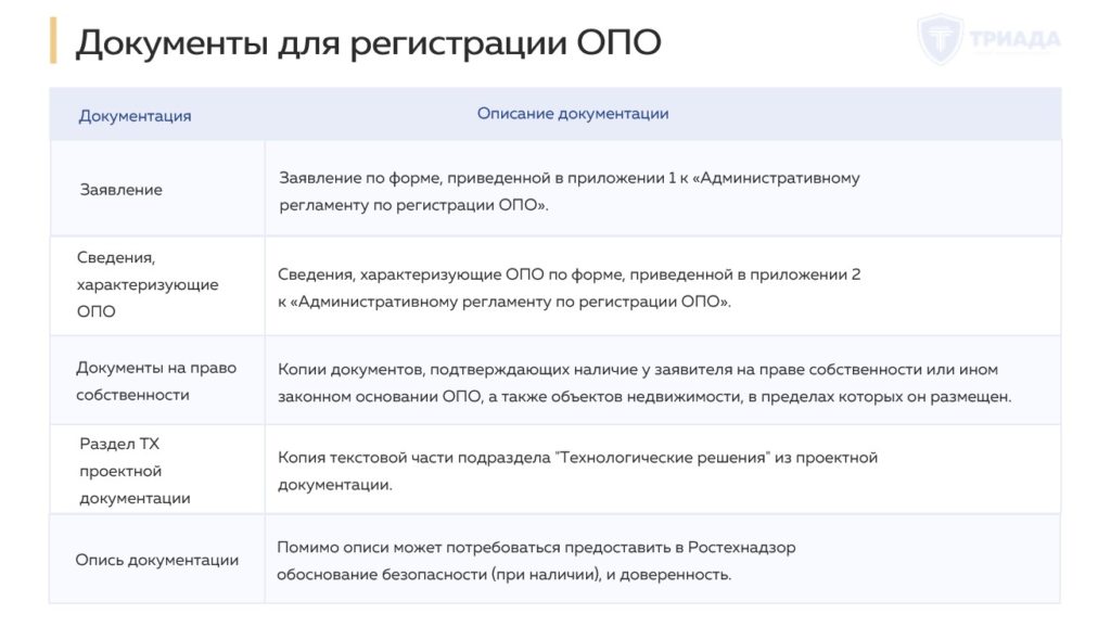 документы для регистрации ОПО