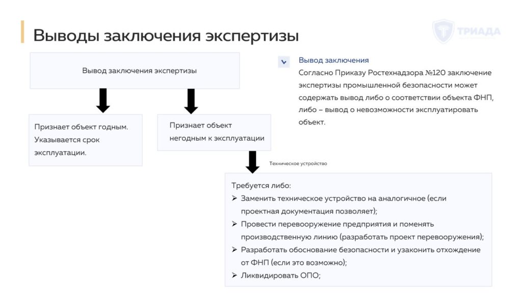 выводы заключения экспертизы промышленной безопасности технических устройств