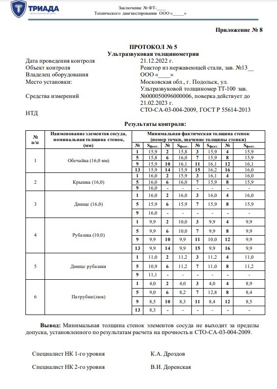 образец толщинометрии (акт)