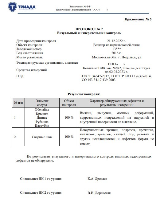 образец акта ВИК